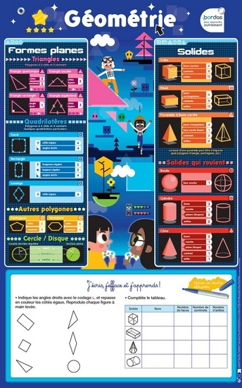 Posters effaçables : géométrie | Affiches