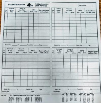 Fiches suisse - Pointage tournoi (anglais) pqt de 500 | Matériel