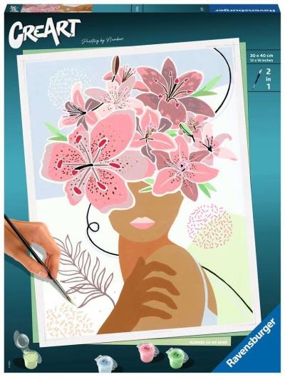 CreArt - Des fleurs dans mes pensée | Dessin/coloriage/peinture