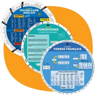 Combo 3 roues - Tout pour bien écrire au primaire | Collectif